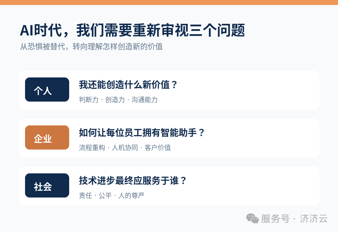 个人、企业与社会面对AI的三个问题