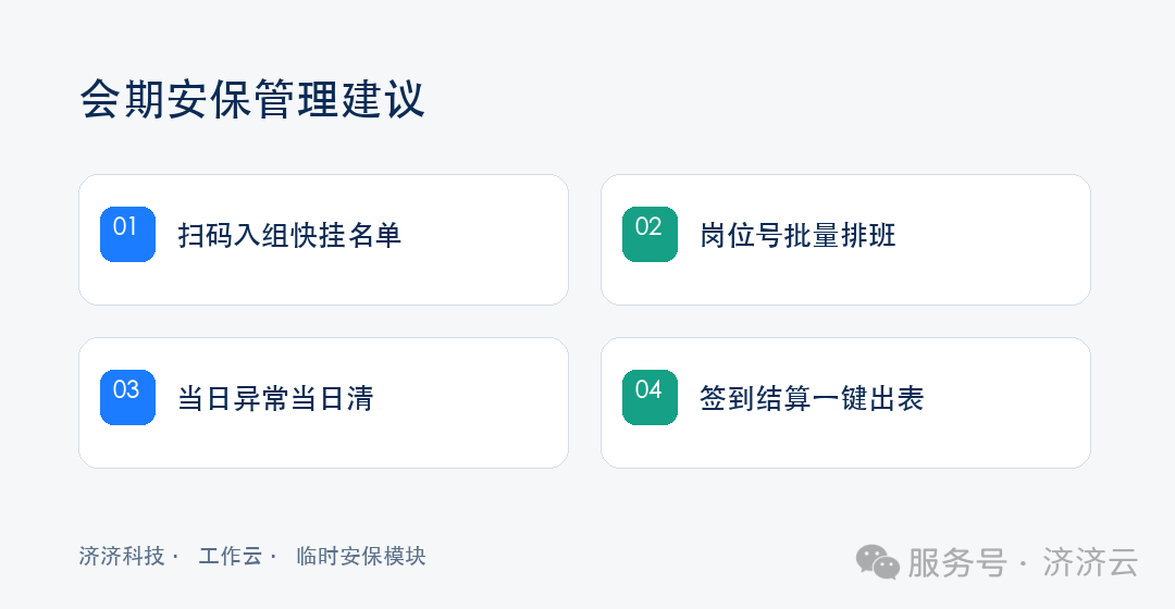 会展安保管理建议(示意)