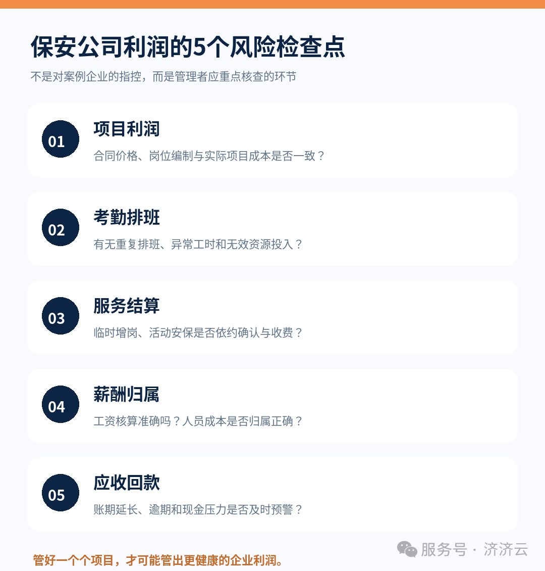 五大利润风险自查图