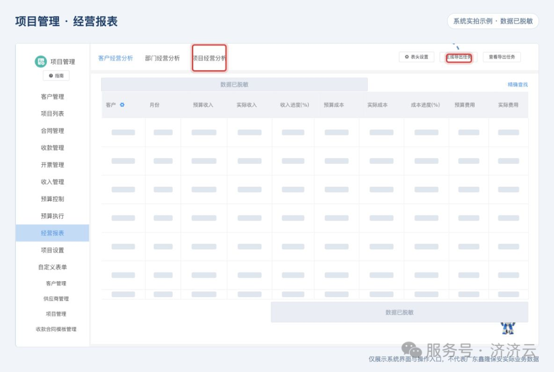 项目经营管理配图